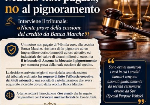 MUTUO NON PAGATO, NO AL PIGNORAMENTO